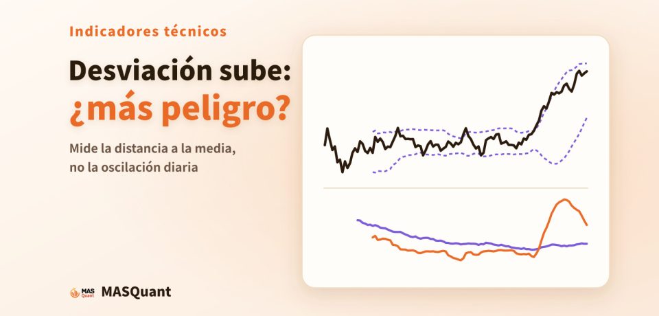 Portada del artículo: gráfico simplificado del oro en 2025 con las bandas de Bollinger y, debajo, la desviación estándar y el ATR, con el título «Desviación sube: ¿más peligro?»