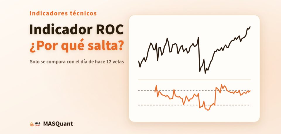 Portada del artículo: gráfico simplificado del USD/JPY en 2026 con la línea del ROC debajo y el título «Indicador ROC: ¿por qué salta?»