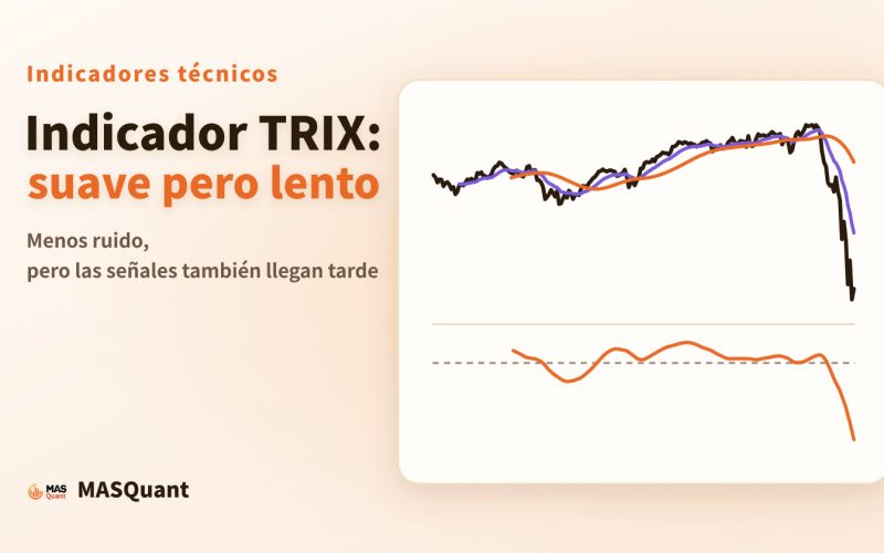 Portada del artículo: gráfico simplificado del índice Alemania 40 en 2019–2020 con la línea del TRIX debajo y el título «Indicador TRIX: suave pero lento»