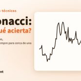 Portada del artículo: gráfico simplificado de la plata en 2024 y el título «Fibonacci: ¿por qué acierta?»