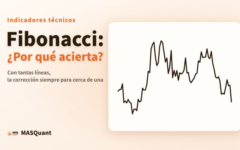 Portada del artículo: gráfico simplificado de la plata en 2024 y el título «Fibonacci: ¿por qué acierta?»
