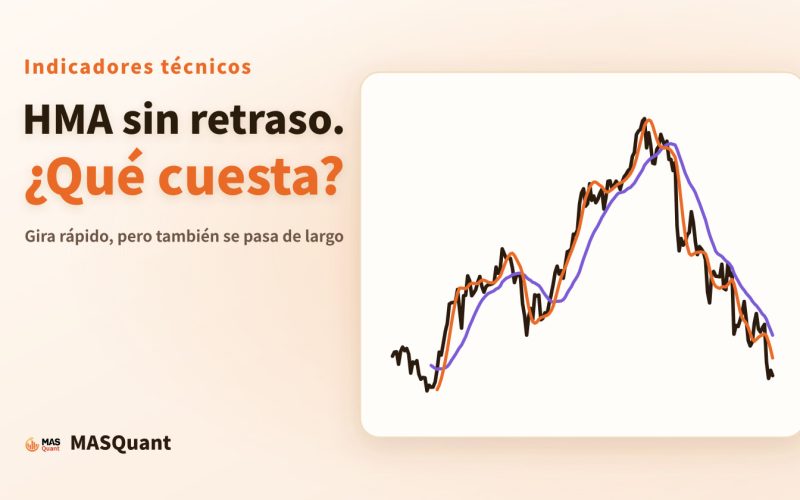 Portada del artículo: gráfico simplificado del USD/JPY en 2022 con la HMA y la SMA y el título «HMA sin retraso. ¿Qué cuesta?»