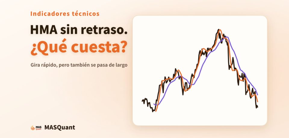Portada del artículo: gráfico simplificado del USD/JPY en 2022 con la HMA y la SMA y el título «HMA sin retraso. ¿Qué cuesta?»