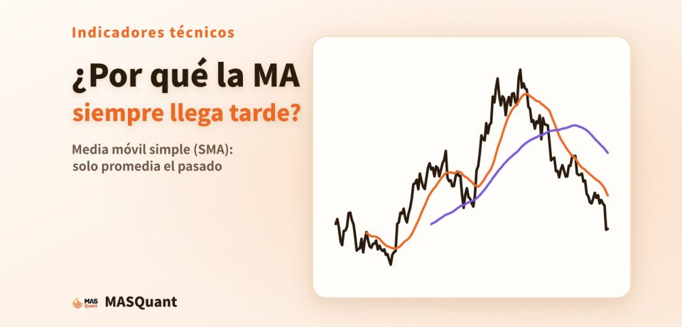 Portada del artículo: gráfico simplificado de los cierres diarios del bitcoin en 2021 con las medias de 20 y 60 días y el título «¿Por qué la MA siempre llega tarde?»