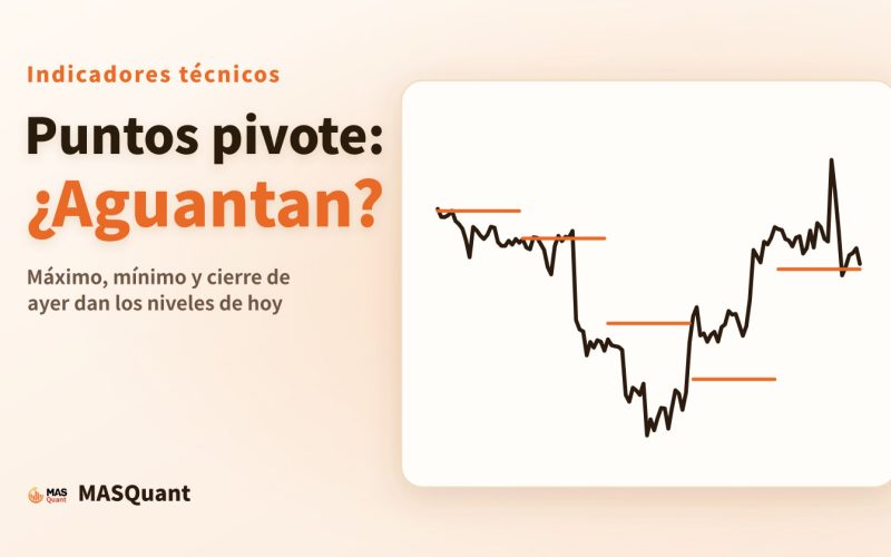 Portada del artículo: gráfico horario simplificado del EUR/USD en enero de 2025 con las líneas pivote de cada día, y el título «Puntos pivote: ¿aguantan?»