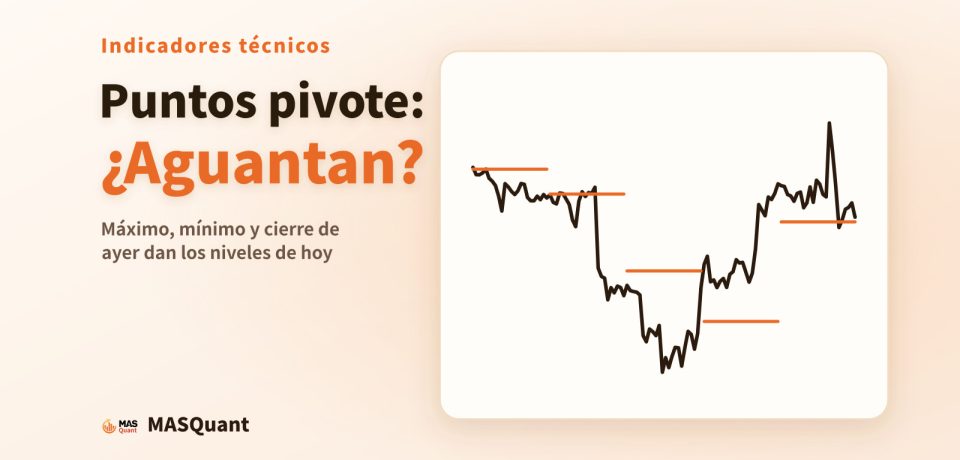 Portada del artículo: gráfico horario simplificado del EUR/USD en enero de 2025 con las líneas pivote de cada día, y el título «Puntos pivote: ¿aguantan?»