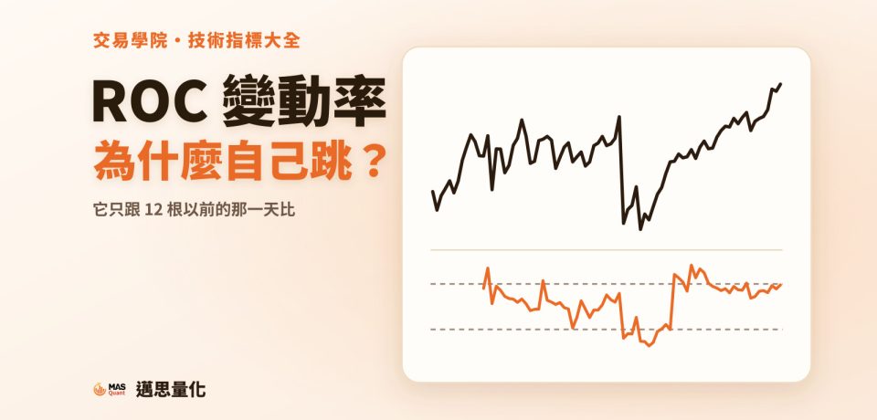 ROC 變動率是什麼?價格沒動,ROC 為什麼自己跳了|文章封面 ROC 變動率是什麼?價格沒動,ROC 為什麼自己跳了|文章封面
