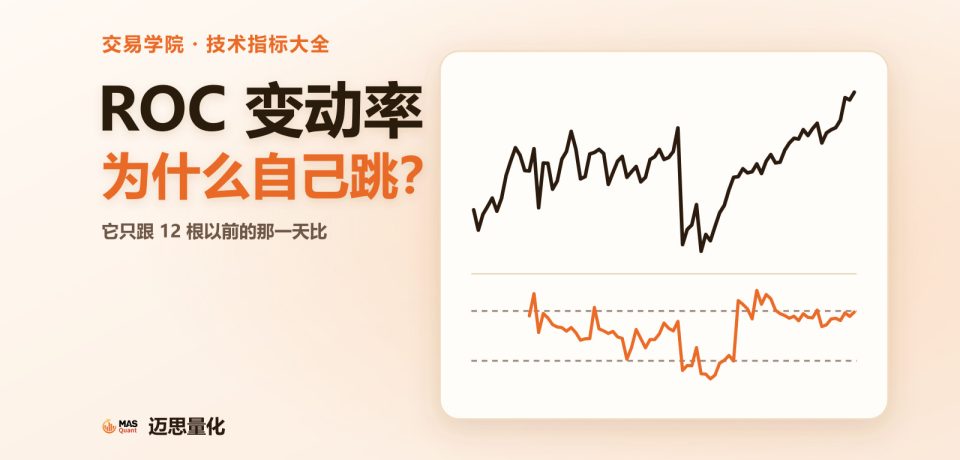 文章封面：ROC 变动率为什么自己跳？