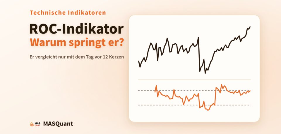 Titelbild des Artikels: vereinfachter Chart von USD/JPY 2026 mit der ROC-Linie darunter, Titel „ROC-Indikator: Warum springt er?“