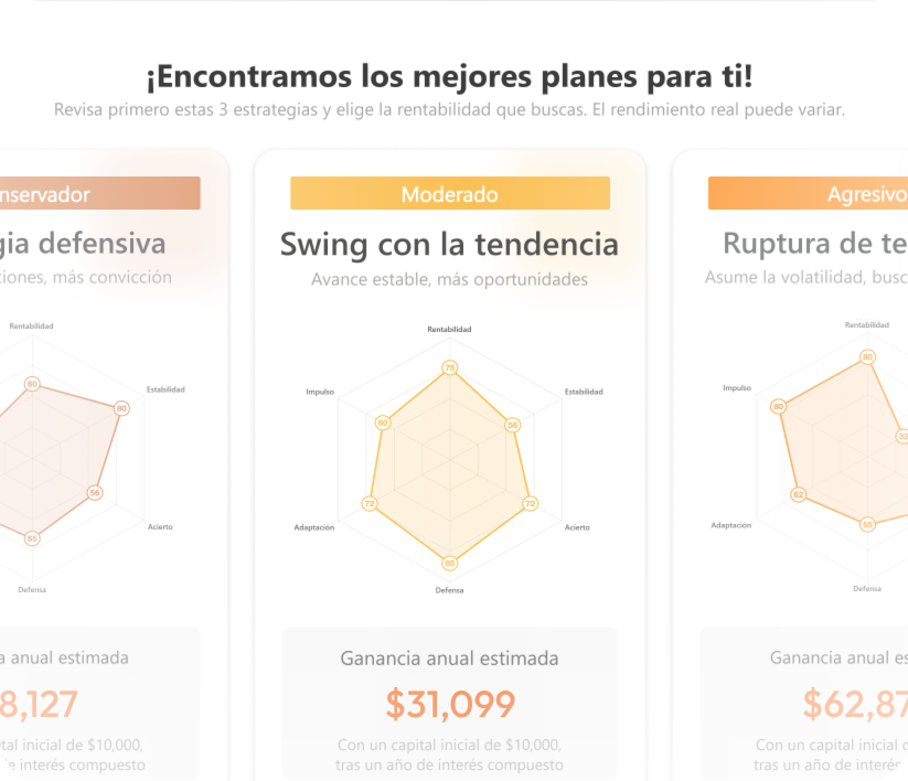 Strategy Genie: tres planes de estrategia recomendados