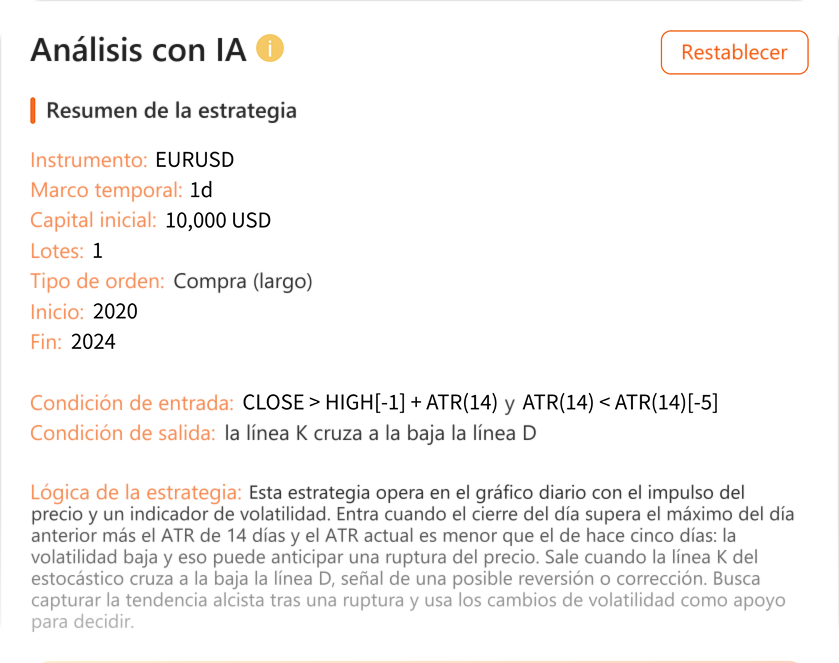 AI Strategy Assistant: resumen de la estrategia generado con IA