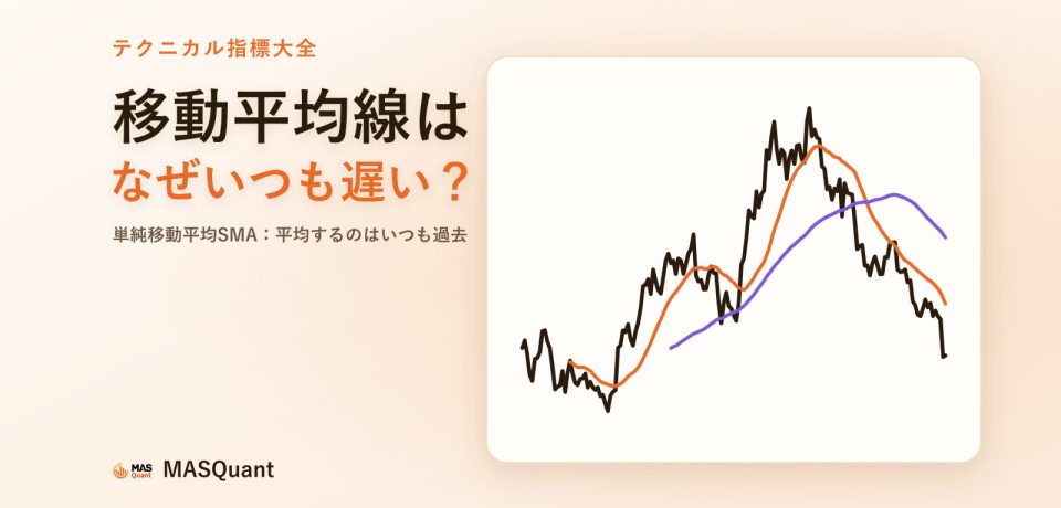 移動平均線(SMA)とは?移動平均線がいつも一歩遅れる理由 記事のカバー画像:ビットコイン2021年の日足終値と20日線・60日線を簡略化したチャート、タイトル「移動平均線はなぜいつも遅い?」