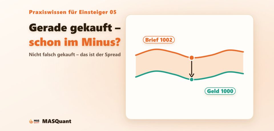 Helles Cover: Gerade gekauft – schon im Minus? Nicht falsch gekauft – das ist der Spread. Rechts zwei Kurslinien: Brief 1002, Geld 1000