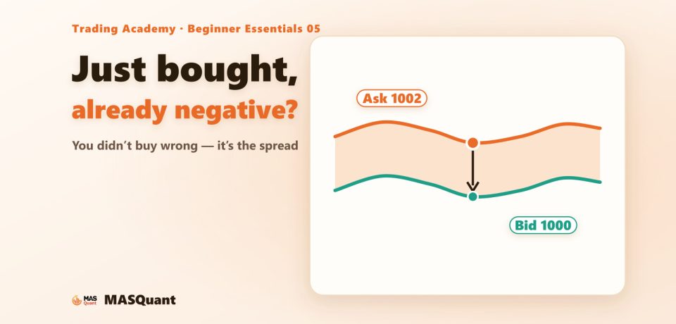 Light cover: Just bought, already negative? You didn’t buy wrong — it’s the spread. Two quote lines on the right: ask 1002, bid 1000