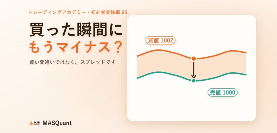 明るい表紙：買った瞬間にもうマイナス？買い間違いではなく、スプレッドです。右に2本の気配値ライン（買値1002・売値1000）