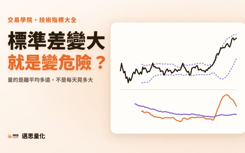 標準差指標是什麼？標準差變大，就是行情變危險嗎｜文章封面