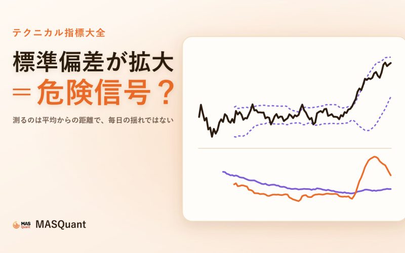記事のカバー画像：ゴールド2025年のチャートにボリンジャーバンドを重ね、下に標準偏差とATRを描いた簡略図、タイトル「標準偏差が拡大＝危険信号？」