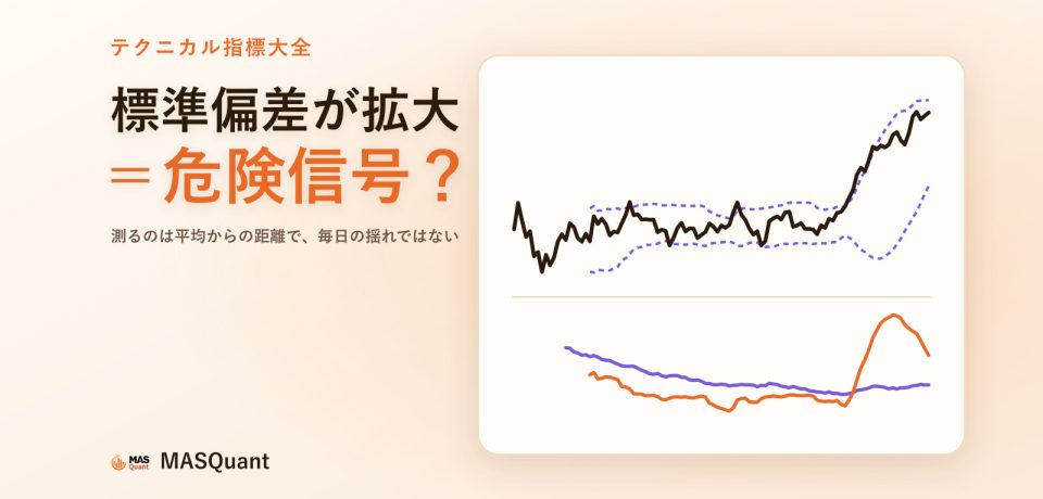 記事のカバー画像:ゴールド2025年のチャートにボリンジャーバンドを重ね、下に標準偏差とATRを描いた簡略図、タイトル「標準偏差が拡大=危険信号?」 記事のカバー画像:ゴールド2025年のチャートにボリンジャーバンドを重ね、下に標準偏差とATRを描いた簡略図、タイトル「標準偏差が拡大=危険信号?」