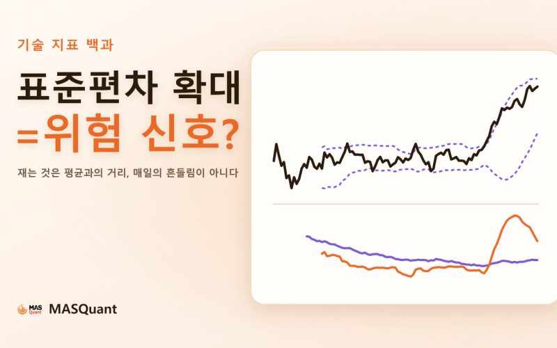 기사 표지: 금 2025년 차트에 볼린저 밴드를 겹치고 아래쪽에 표준편차와 ATR을 그린 단순화한 그림, 제목 '표준편차 확대=위험 신호?' 기사 표지: 금 2025년 차트에 볼린저 밴드를 겹치고 아래쪽에 표준편차와 ATR을 그린 단순화한 그림, 제목 '표준편차 확대=위험 신호?'