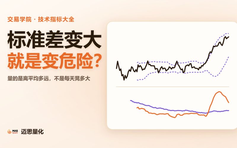 文章封面：标准差变大，就是变危险？