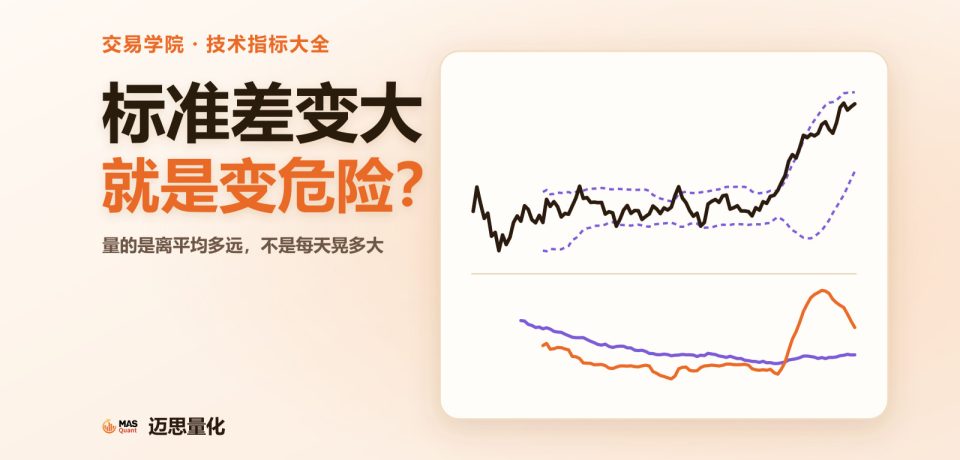 文章封面：标准差变大，就是变危险？