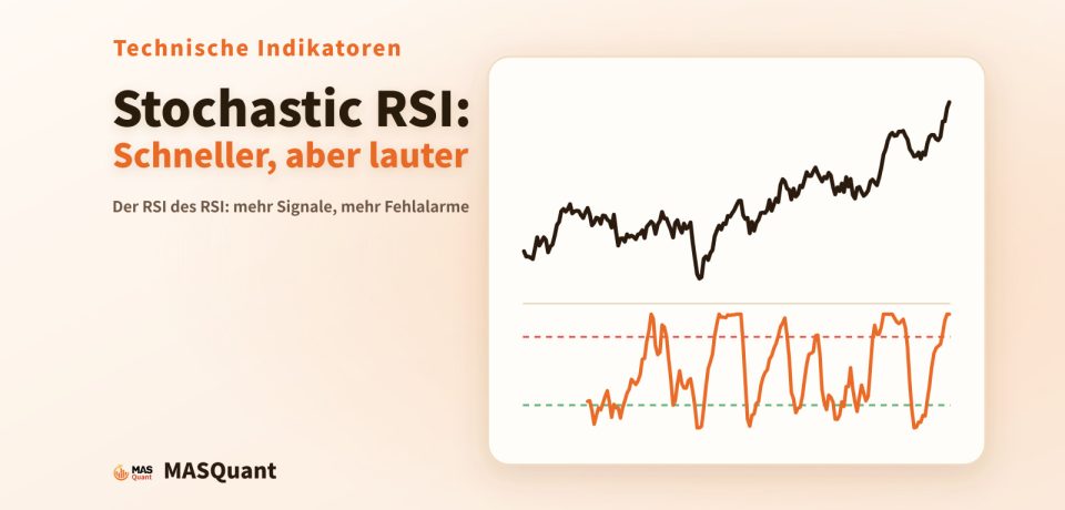 Titelbild des Artikels: vereinfachter Chart des Deutschland 40 im Jahr 2024 mit RSI- und Stochastic-RSI-Fenster, Titel „Stochastic RSI: Schneller, aber lauter“