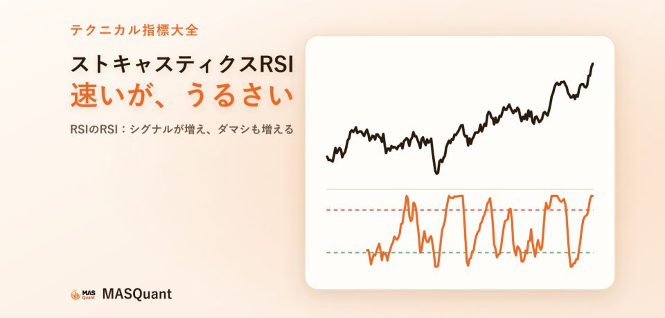 ストキャスティクスRSIとは?より敏感で、より多く外れる 記事のカバー画像:ドイツ40指数2024年のチャートとRSI・ストキャスティクスRSIの副図を描いた簡略図、タイトル「ストキャスティクスRSI 速いが、うるさい」