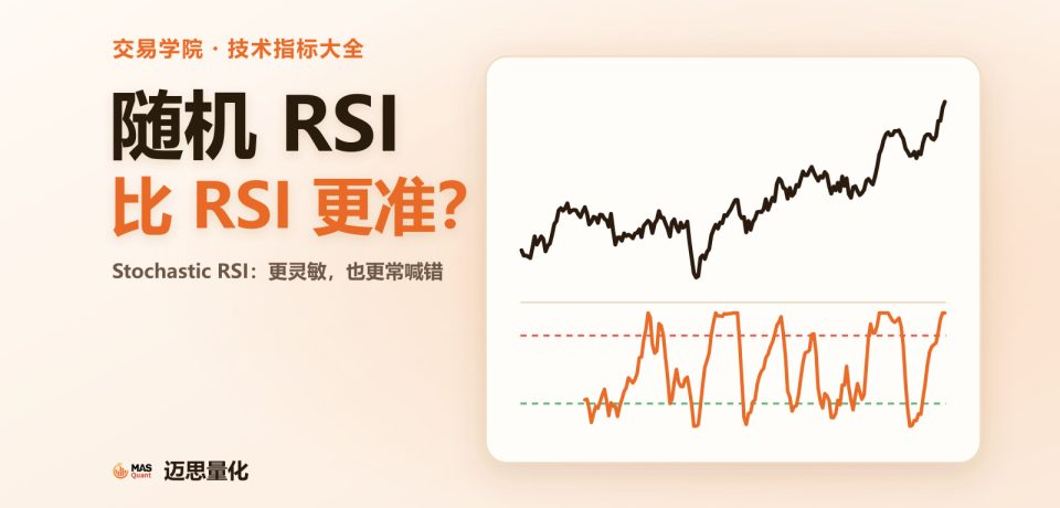 文章封面：随机 RSI比 RSI 更准？