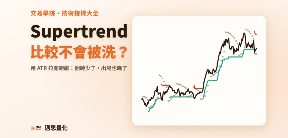 Supertrend 是什麼?用 ATR 拉開距離,翻轉少了,出場也晚了|文章封面 Supertrend 是什麼?用 ATR 拉開距離,翻轉少了,出場也晚了|文章封面