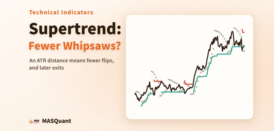 Article cover: a simplified chart of gold in 2023–2024 with the Supertrend line, titled "Supertrend: Fewer Whipsaws?"