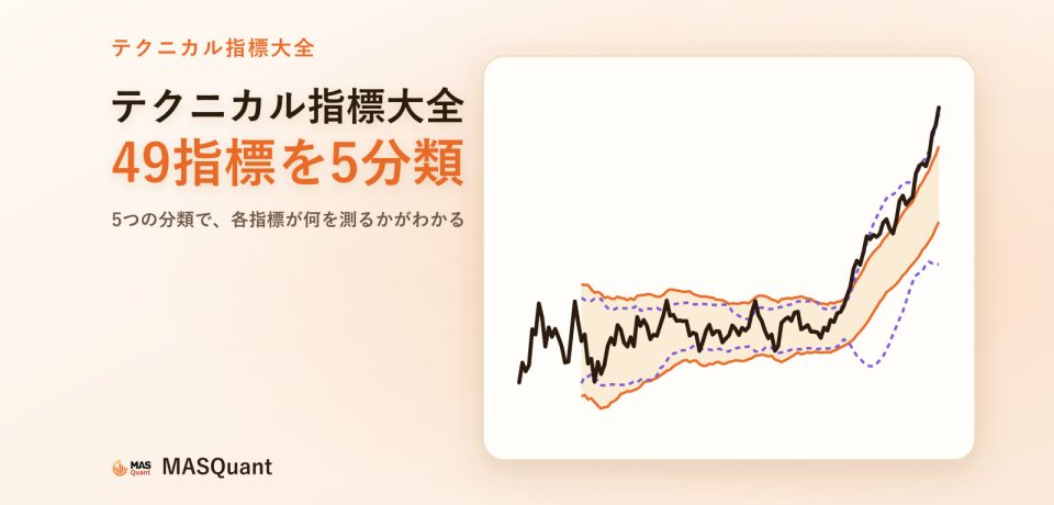 テクニカル指標大全:よく使われる49の指標を分類、各指標が何を測るかが1つの表でわかる 記事のカバー画像:価格のバンドと指標のラインを描いた簡略チャート、タイトル「テクニカル指標大全 49指標を5分類」