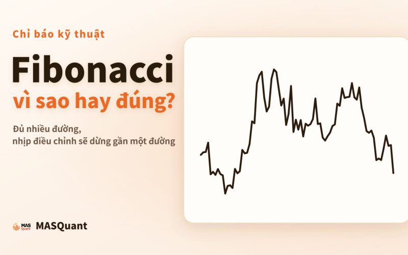 Ảnh bìa bài viết: biểu đồ giản lược giá bạc năm 2024, tiêu đề "Fibonacci vì sao hay đúng?"