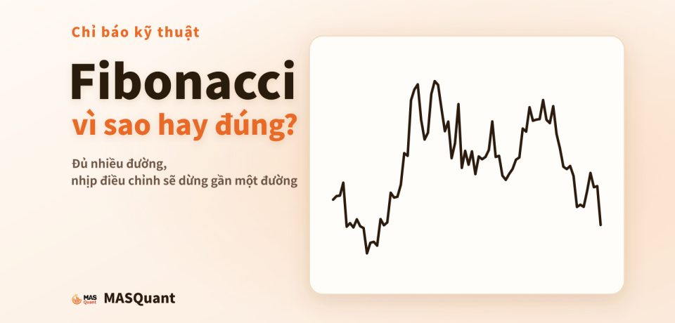 Ảnh bìa bài viết: biểu đồ giản lược giá bạc năm 2024, tiêu đề "Fibonacci vì sao hay đúng?"