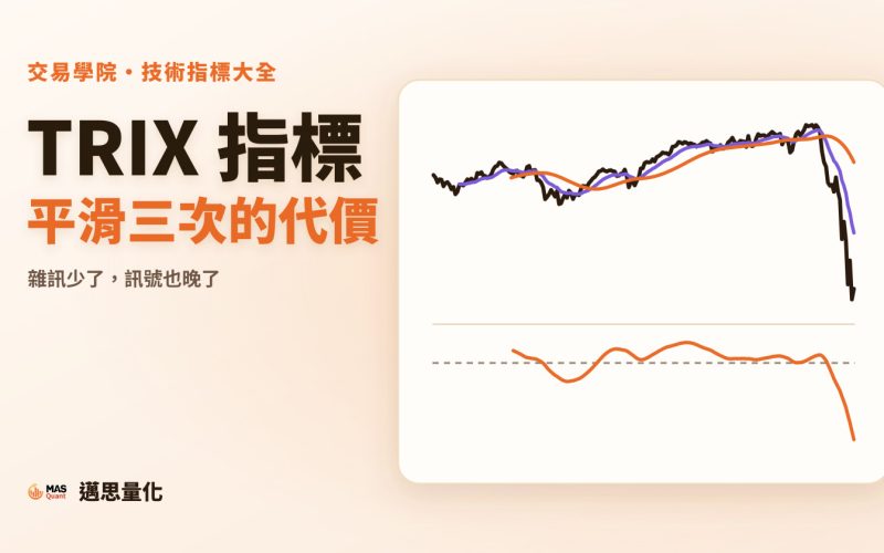 TRIX 指標是什麼？平滑三次，雜訊少了，訊號也晚了｜文章封面
