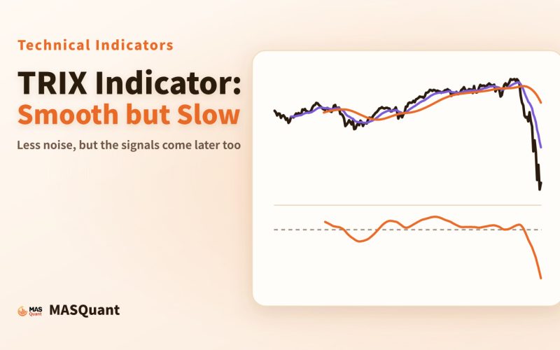 Article cover: a simplified chart of the Germany 40 index in 2019–2020 with the TRIX line below, titled "TRIX Indicator: Smooth but Slow"