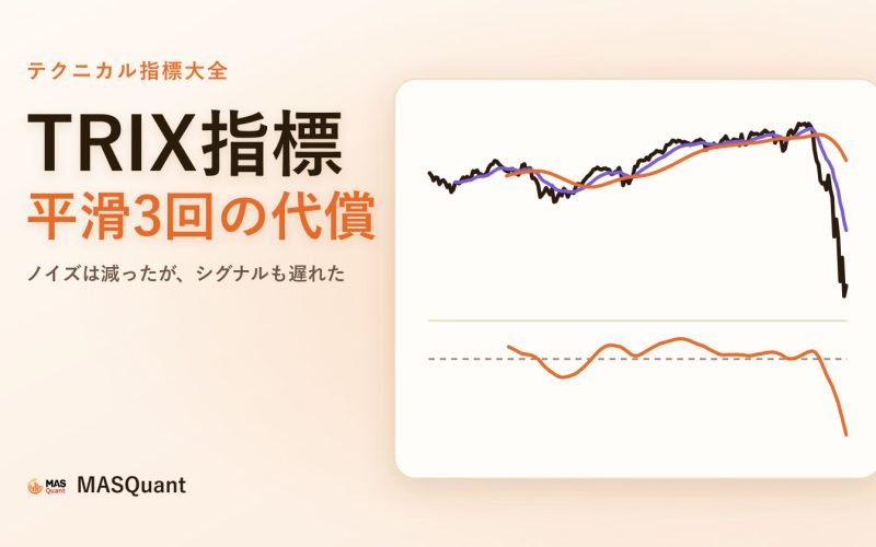 記事のカバー画像：ドイツ40指数2019〜2020年のチャートと下にTRIXを描いた簡略図、タイトル「TRIX指標 平滑3回の代償」