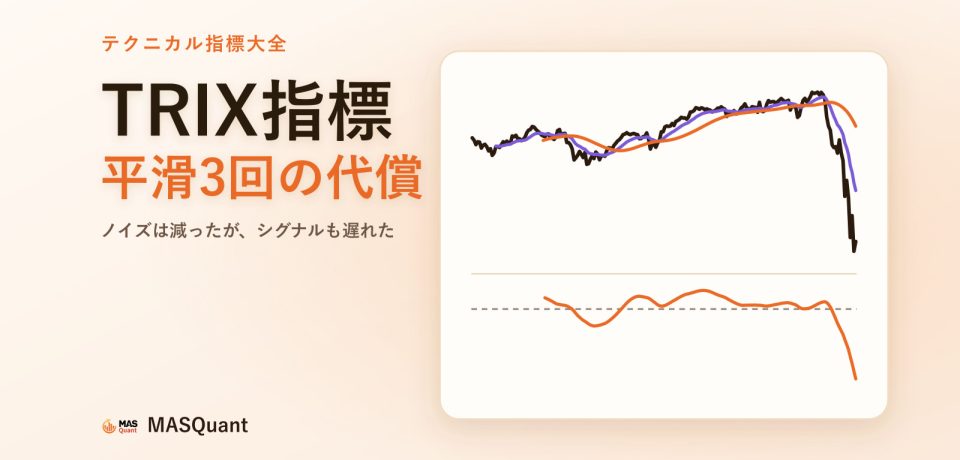 記事のカバー画像:ドイツ40指数2019〜2020年のチャートと下にTRIXを描いた簡略図、タイトル「TRIX指標 平滑3回の代償」 記事のカバー画像:ドイツ40指数2019〜2020年のチャートと下にTRIXを描いた簡略図、タイトル「TRIX指標 平滑3回の代償」