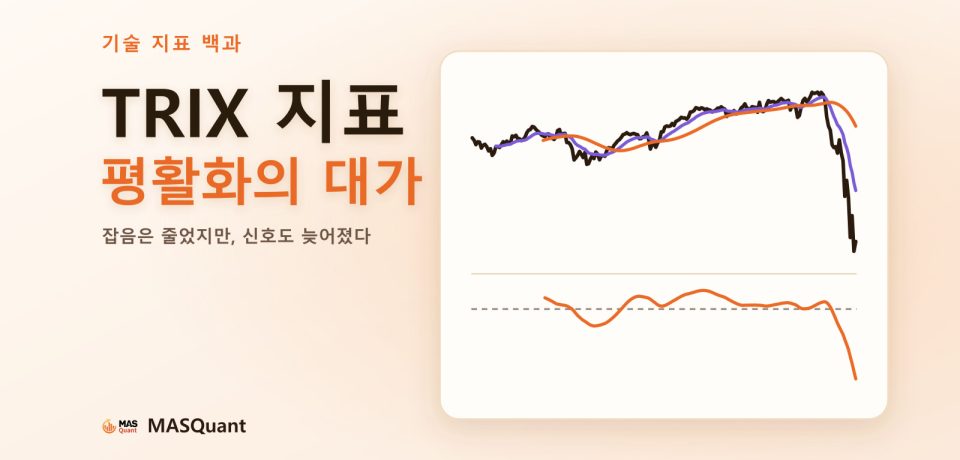 기사 표지: 독일 40 지수 2019~2020년 차트와 아래쪽 TRIX 선을 단순화한 그림, 제목 'TRIX 지표 평활화의 대가'
