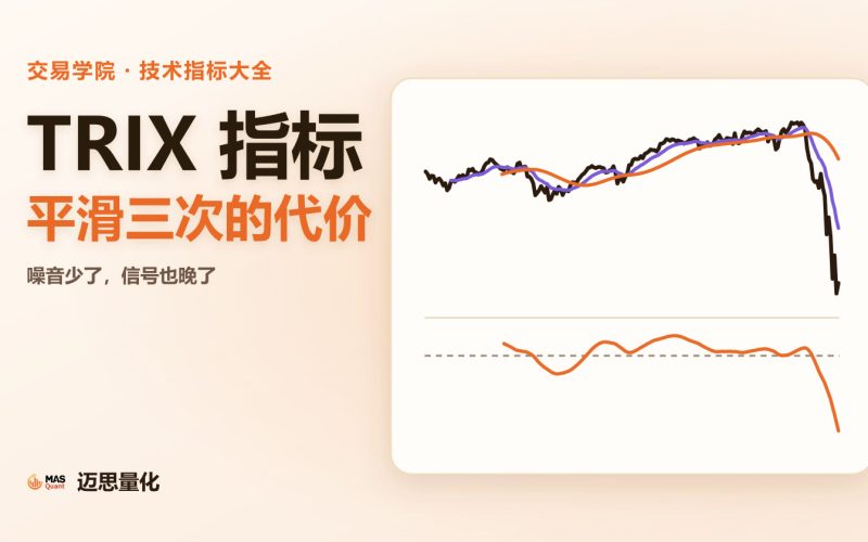文章封面：TRIX 指标，平滑三次的代价