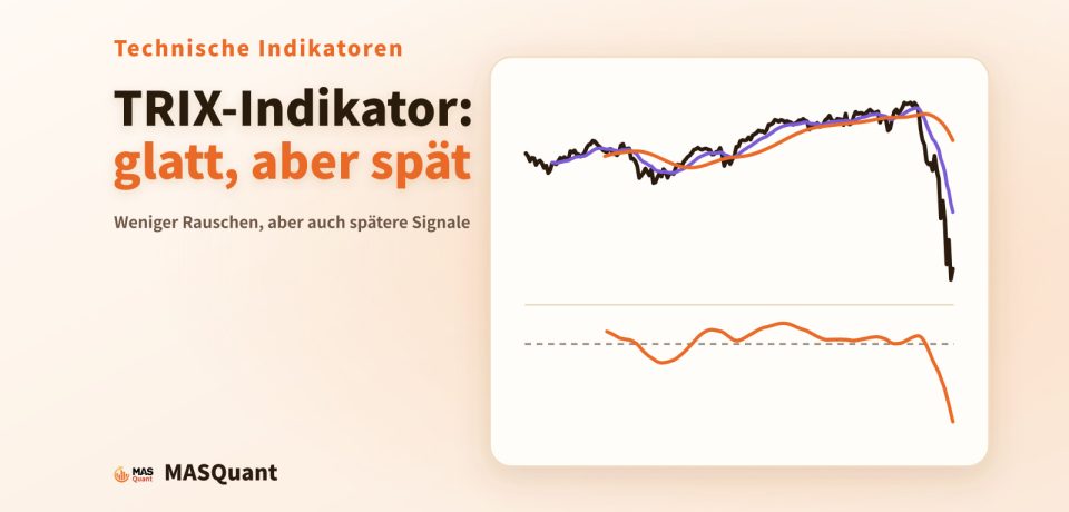 Titelbild des Artikels: vereinfachter Chart des Deutschland 40 von 2019–2020 mit der TRIX-Linie darunter, Titel „TRIX-Indikator: glatt, aber spät“