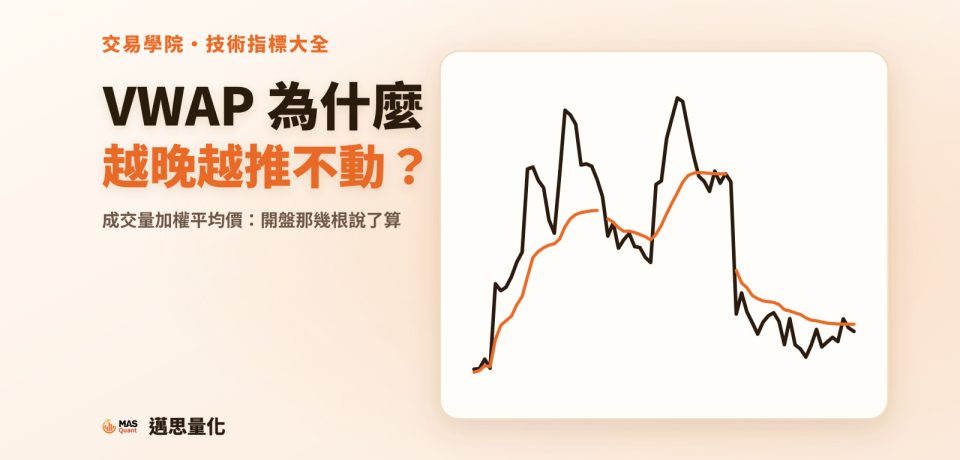 VWAP 是什麼?成交量加權平均價為什麼越晚越推不動|文章封面 VWAP 是什麼?成交量加權平均價為什麼越晚越推不動|文章封面