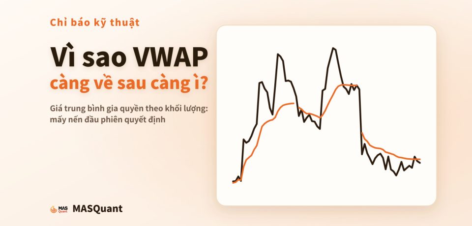Ảnh bìa bài viết: biểu đồ giản lược nến 1 giờ EUR/USD trong ba ngày tháng 1/2025 với VWAP tính lại mỗi ngày, tiêu đề "Vì sao VWAP càng về sau càng ì?"