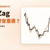 ZigZag 之字轉向指標是什麼?它畫的高低點為什麼會重畫|文章封面 ZigZag 之字轉向指標是什麼?它畫的高低點為什麼會重畫|文章封面