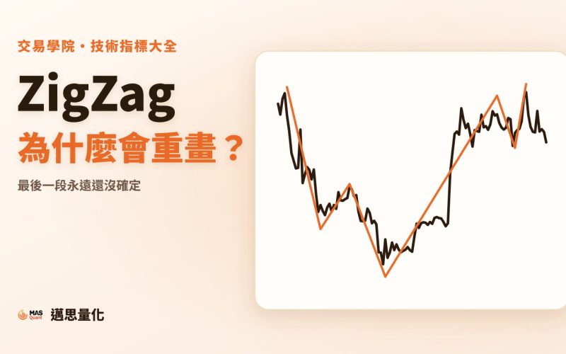 ZigZag 之字轉向指標是什麼？它畫的高低點為什麼會重畫｜文章封面