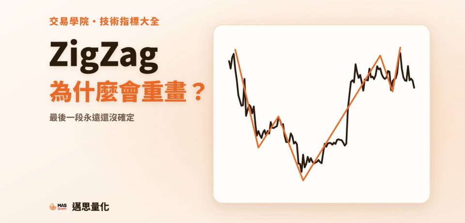 ZigZag 之字轉向指標是什麼?它畫的高低點為什麼會重畫|文章封面 ZigZag 之字轉向指標是什麼?它畫的高低點為什麼會重畫|文章封面
