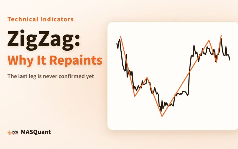 Article cover: a simplified chart of Ethereum in 2025 with the ZigZag line, titled "ZigZag: Why It Repaints"