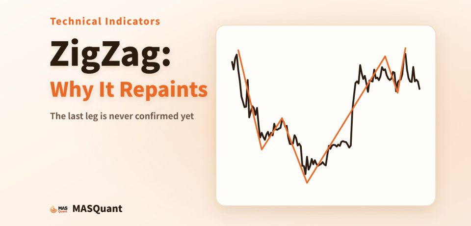 Article cover: a simplified chart of Ethereum in 2025 with the ZigZag line, titled "ZigZag: Why It Repaints"