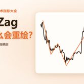 文章封面:ZigZag 为什么会重绘? 文章封面:ZigZag 为什么会重绘?