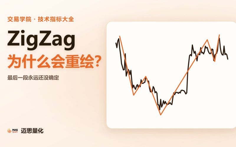 文章封面：ZigZag 为什么会重绘？