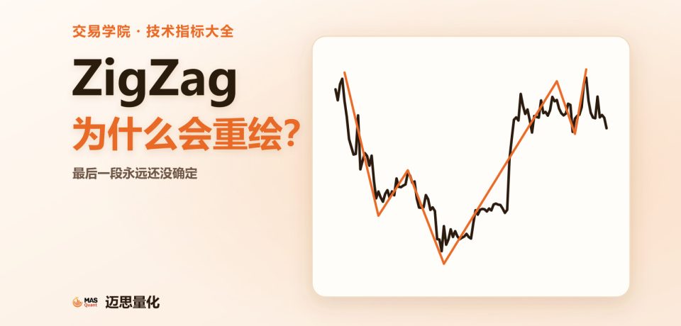 文章封面：ZigZag 为什么会重绘？